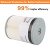 GETOPAUTO PF9908 Fuel Filter P551005 Oil Filter FS19915 Fuel Water