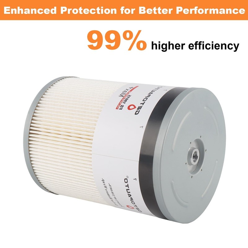 GETOPAUTO PF9908 Fuel Filter P551005 Oil Filter FS19915 Fuel Water