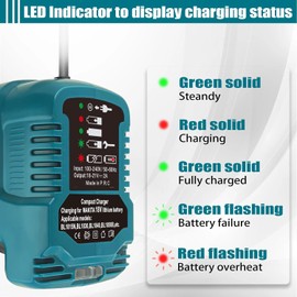TEPULAS Rapid 2A Mini DC18RC Battery Charger for Makita 18V BL1830 BL1840 BL1850 BL1860 Batteries, Black&Blue