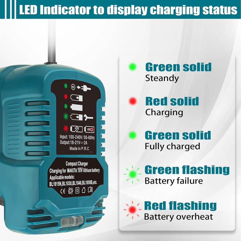 TEPULAS Rapid 2A Mini DC18RC Battery Charger for Makita 18V