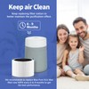 2Pack 511i MAX Replacement Filter Compatible BlueaIr 511i Max Air