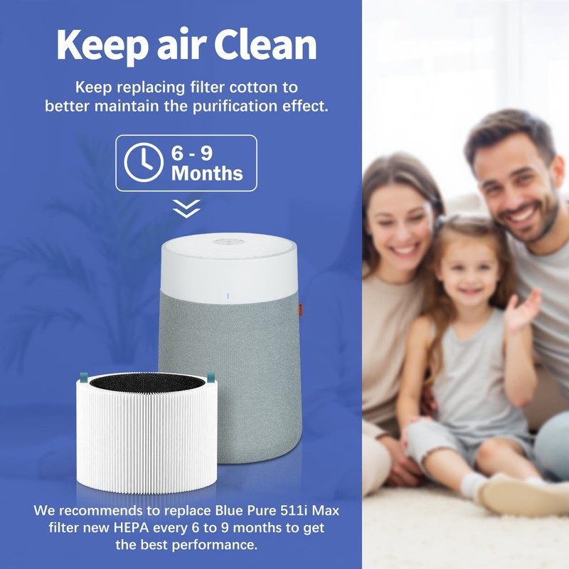 2Pack 511i MAX Replacement Filter Compatible BlueaIr 511i Max Air