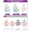 Sippy Straw Nipple for Dr. Brown's Narrow Baby Bottle &