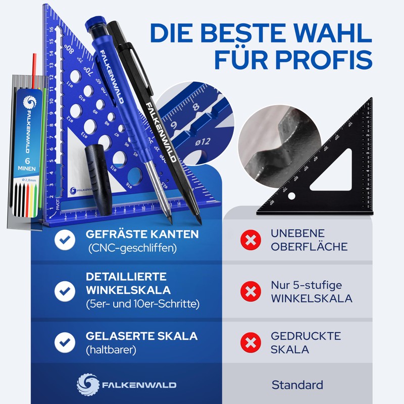 Falkenwald® 9-in-1 Carpenter's Square 180 mm with Writing Surface -