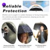 BSDYCL Umbrella Windproof Strong with Vented Double Canopy - Compact