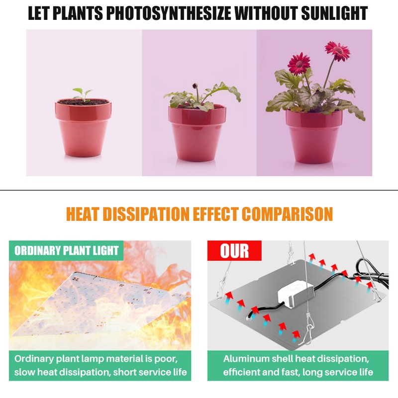 LED Plant Grow Lights for Indoor Plants Full Spectrum 12W