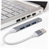 LABRIMP Usb Port Hub for Laptop Expand Your Device Connectivity