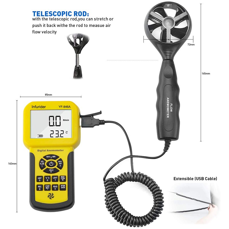 INFURIDER YF-846A Pro Anemometer,Handheld Wind Speed Meter Gauge Measures Wind