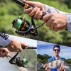 Sougayilang Spinning Reels Light Weight Ultra Smooth Powerful Fishing Reels