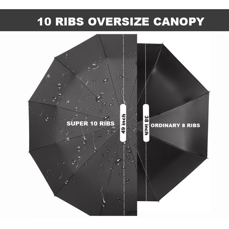 SIEPASA Windproof Travel Compact Umbrella-Automatic Umbrellas for Rain-Compact Folding Umbrella,