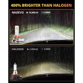 NAOEVO H11 9005 LED Headlight Bulbs Combo, 400% Brighter 32,000LM 6500K Cool White for 9005/HB3 H11/H8/H9 Led Headlights High and Low Beam, 1:1 Mini Size, IP68 Waterproof, Plug-N-Play, Pack of 4
