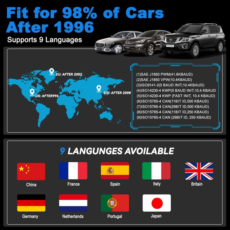 ATDIAG OBD2 Scanner V850 I/M con un solo clic, lector