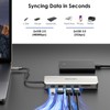 USB C Docking Station, WAVLINK 12 in 1 Docking Stations