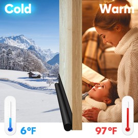 HomeProtect Door Draft Stopper 36 Inch Under Door Draft Blocker Door Sweep for Bottom of Door Reduce Cold Air, Soundproof, Light, Odor, Weather Stripping Door Seal Strip Fit for Interior/Exterior