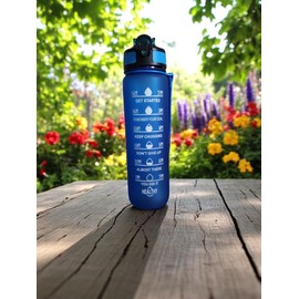Sports Water Bottle with Time Marker, 32 Oz, Motivational Tracking, BPA Free, Blue, Green and Black (Blue)