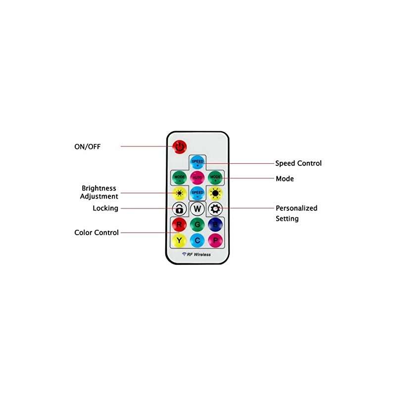 HARZHI LED Strip Lights for 360 Photo Booth Accessories LED