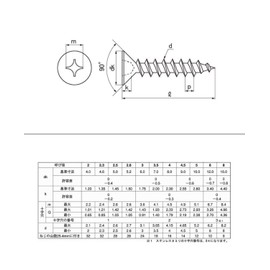 [M3x20] Countersunk Head Tapping Screws, 1 Type A Shape, 10 Pieces