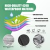 JYLBHYZI Broadcast Spreader Cover with Durable PVC Clear Window,420D Waterproof