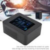 ZNAZ2CO3TB Bluetooth Air Quality Detector 5 in 1 Multifunctional CO2