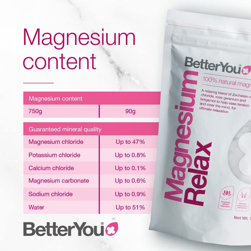 BetterYou Magnesium Relax Bath Flakes, Blend of Pure Zechstein Magnesium