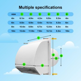 10 Inch Galvanized Steel Hooded Wall Vent,Arc-Shaped Outdoor Wall Vent Cap with Mesh Cover and Damper for Kitchen, Bathroom, Laundry, Garage Ventilation and Exhaust(White)