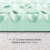 Mellow 1.5 Inch 5-Zone Memory Foam Mattress Topper, Calming Aloe