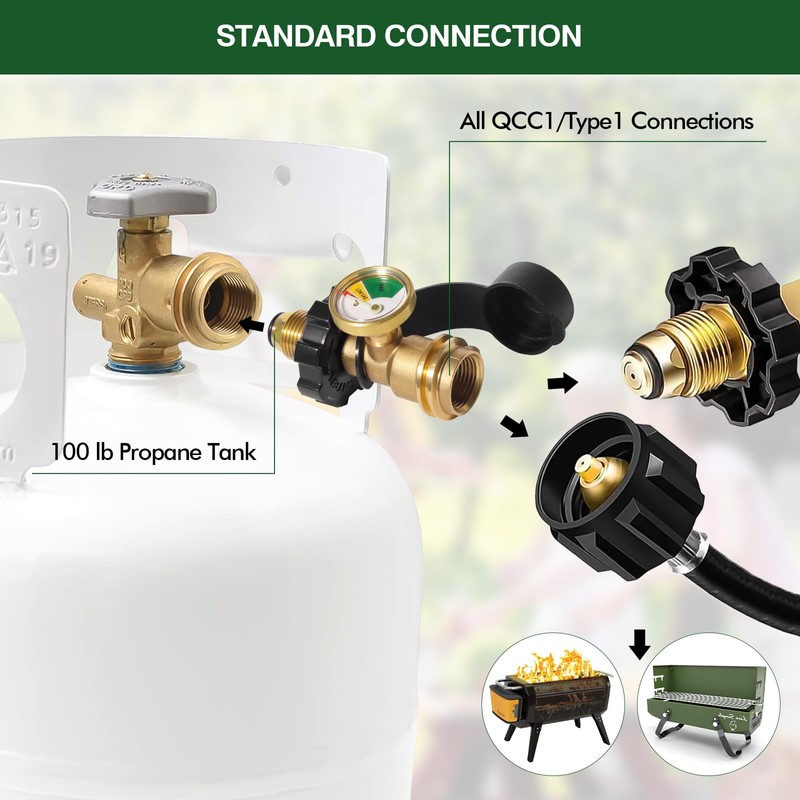 100 lb Propane Tank Adapter with Gauge, Universal Fit POL