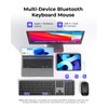 seenda Wireless Bluetooth Keyboard and Mouse Combo (USB + Dual