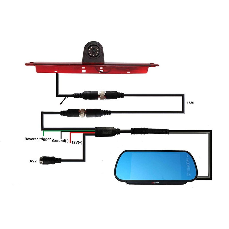 Sprinter Brake Light Backup Camera Compatible with Dodge Benz Sprinter
