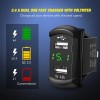 Nilight 2 Gang Rocker Switch Panel Green Backlit with USB
