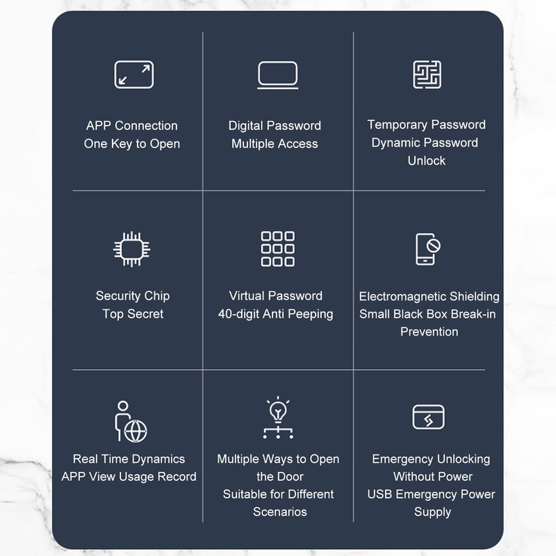 Smart Lock Box Dynamic Password Bluetooth APP Remote High Security