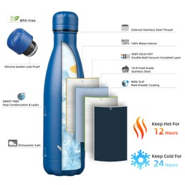 Konokyo Insulated Water Bottles,17 oz Double Wall Stainless Steel Vacumm Metal Flask for Sports Travel,Blue