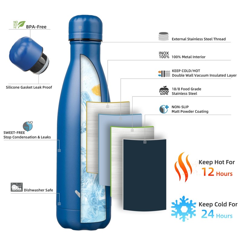 Konokyo Insulated Water Bottles,17 oz Double Wall Stainless Steel Vacumm