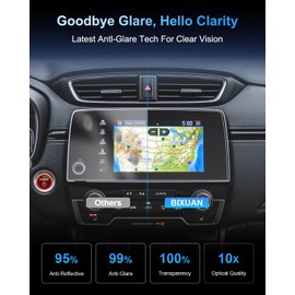 BIXUAN 2018-2022 CRV Matte Anti-Glare Screen Protector - For 2018-2022 Honda CRV (LX/EX/Sport Hybrid) 7Inch Touchscreen, 2022 CRV Accessories 9H Tempered Glass Anti-Fingerprints Scratch Cover