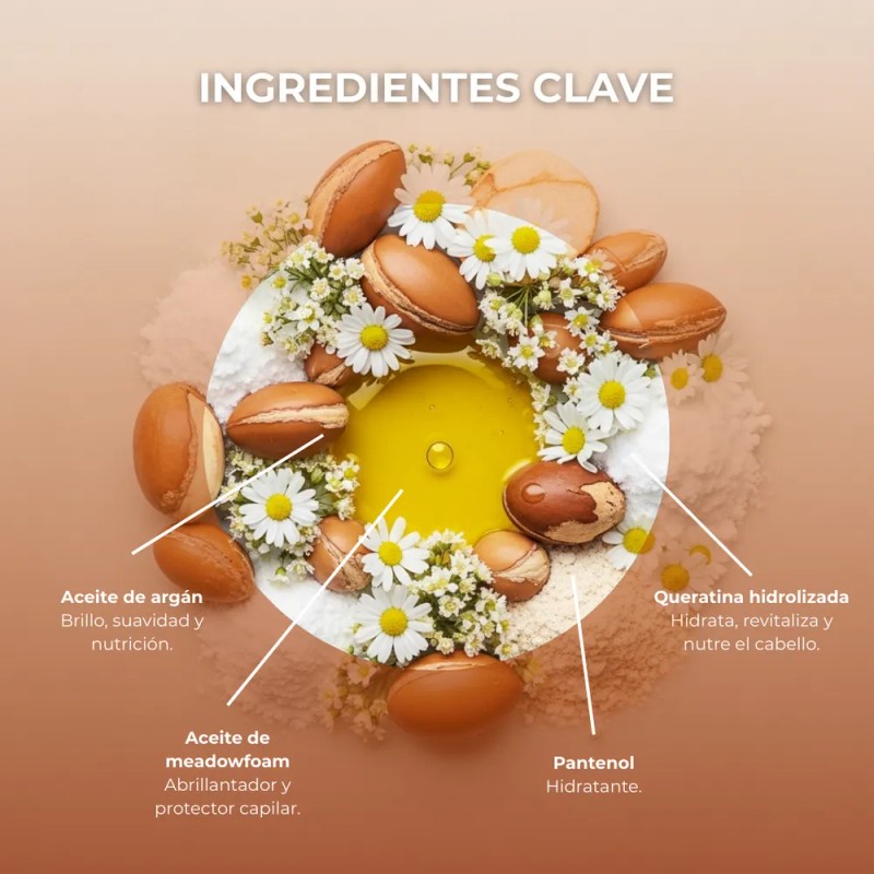 Mascarilla Capilar con Aceite de Argán Nutrición, Reparación y Brillo