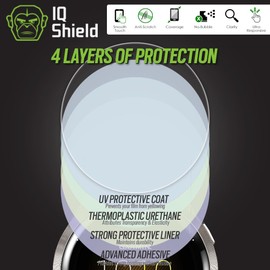 IQShield Screen Protector Compatible with Garmin Venu 2s (6-Pack) Anti-Bubble Clear TPU Film
