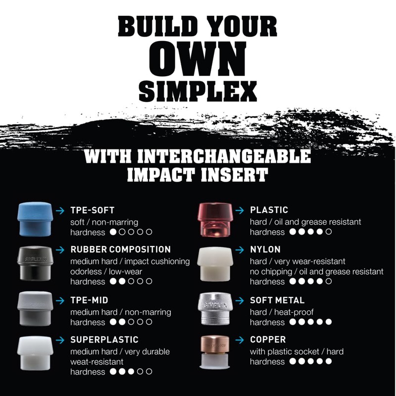 Simplex 80 Mallet with Soft Blue Rubber and Grey Rubber