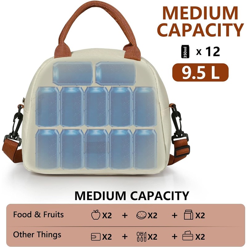 Lunch Bag Women Insulated Lunch Bag for Men Waterproof Lunch