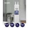 Wamery Alkaline Water Filter Replacement - Compatible with Frigidaire ULTRAWF