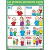 Poster Pals French Educational & Language Teaching Basic Posters, Large