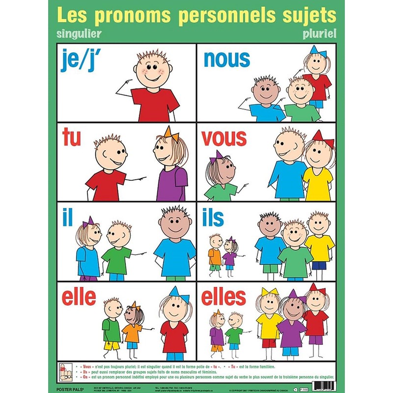 Poster Pals French Educational & Language Teaching Basic Posters, Large