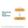 Natural Energizing Body Cream: EWG VERIFIED, Hypoallergenic & Dermatologist Tested