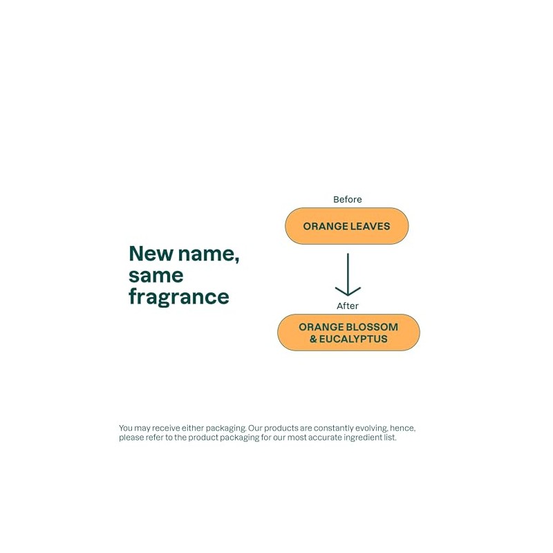 Natural Energizing Body Cream: EWG VERIFIED, Hypoallergenic & Dermatologist Tested