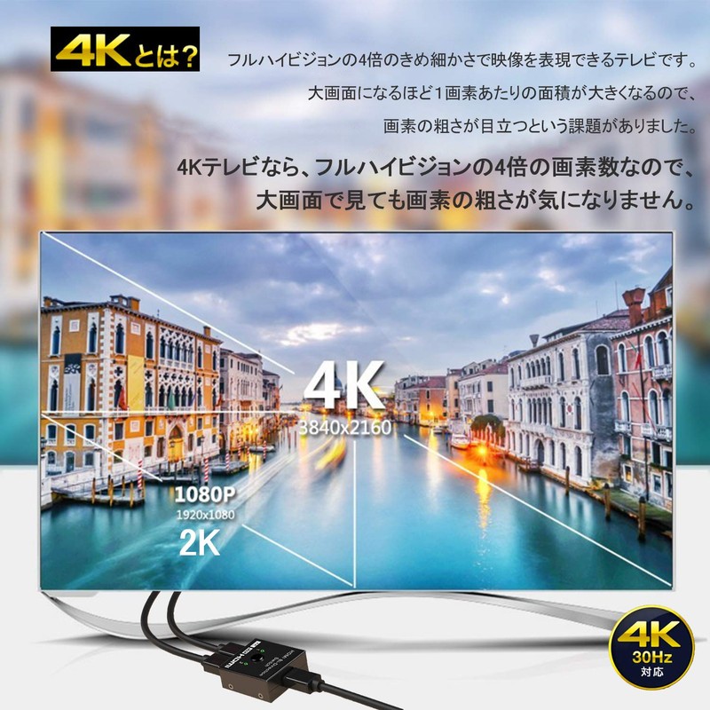 EWISE HDMI Switcher, HDMI Selector, Switching Splitter, Adapter, Switcher, HDMI