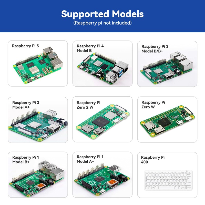 SunFounder Raphael Ultimate Starter Kit for Raspberry Pi 5 4