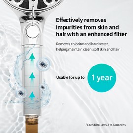 HYLER Filtered Handheld Shower Head with 8-Spray Modes and 1-Jet, 1.8 GPM Water Saving, ON/OFF Switch, 6ft Extra-long Stainless Hose, 15-Stage Strong Filter, Chrome and 1-Extra Filter