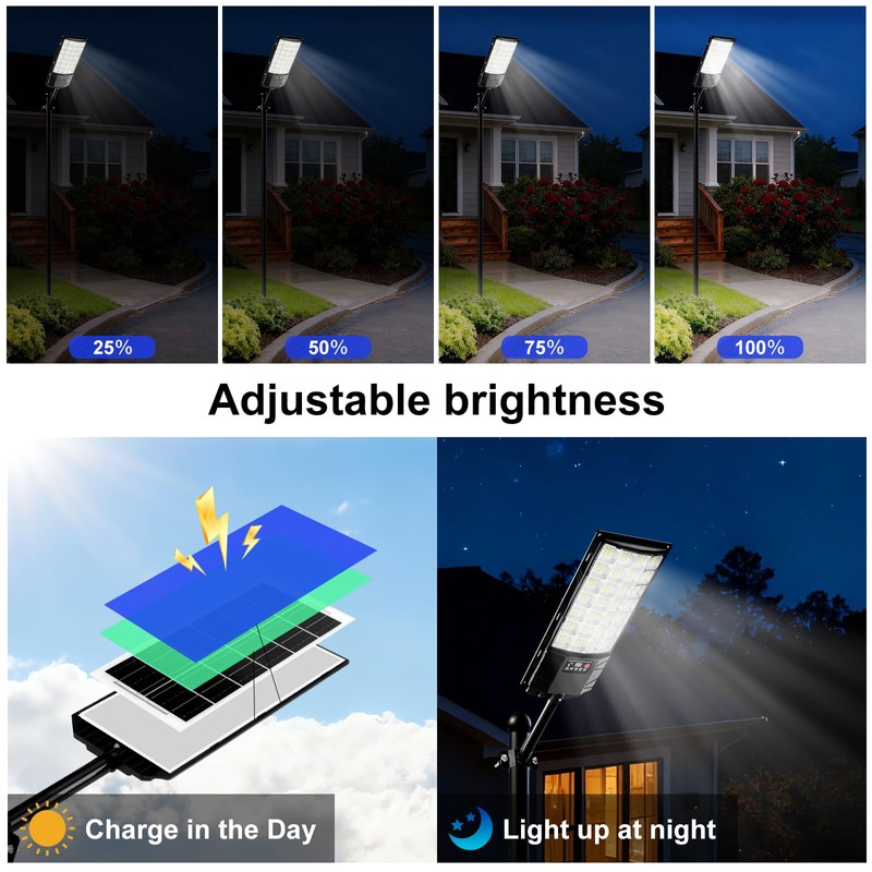 4-Pack Solar Street Lights, Outdoor LED Flood Light with Dual
