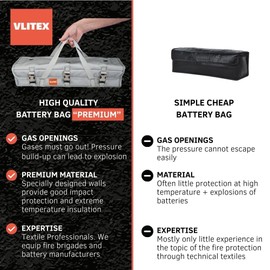 VLITEX E-Bike Battery Bag XL (Extra Large) | Fire-proof E-Fiber Glass & Silicone Blend | Certified Premium Quality (Engineered in Germany) | Lithium Battery Storage Box & Charging Bag for Bicycle