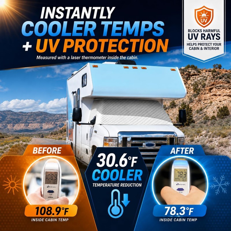 LATCH.IT RV Front Windshield Cover Class C | Front Motorhome,