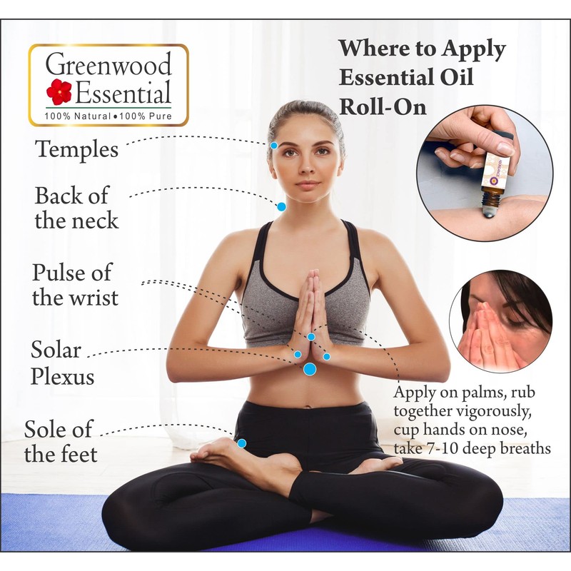 Greenwood Essential Peppy - Instant Energy Boost - Aromatherapy Essential